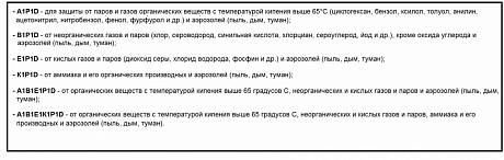 Патрон к респиратору Исток 400 А1В1Р1 фото