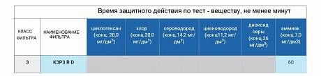 Фильтр комбинированный Бриз-3001 К3Р3D  фото